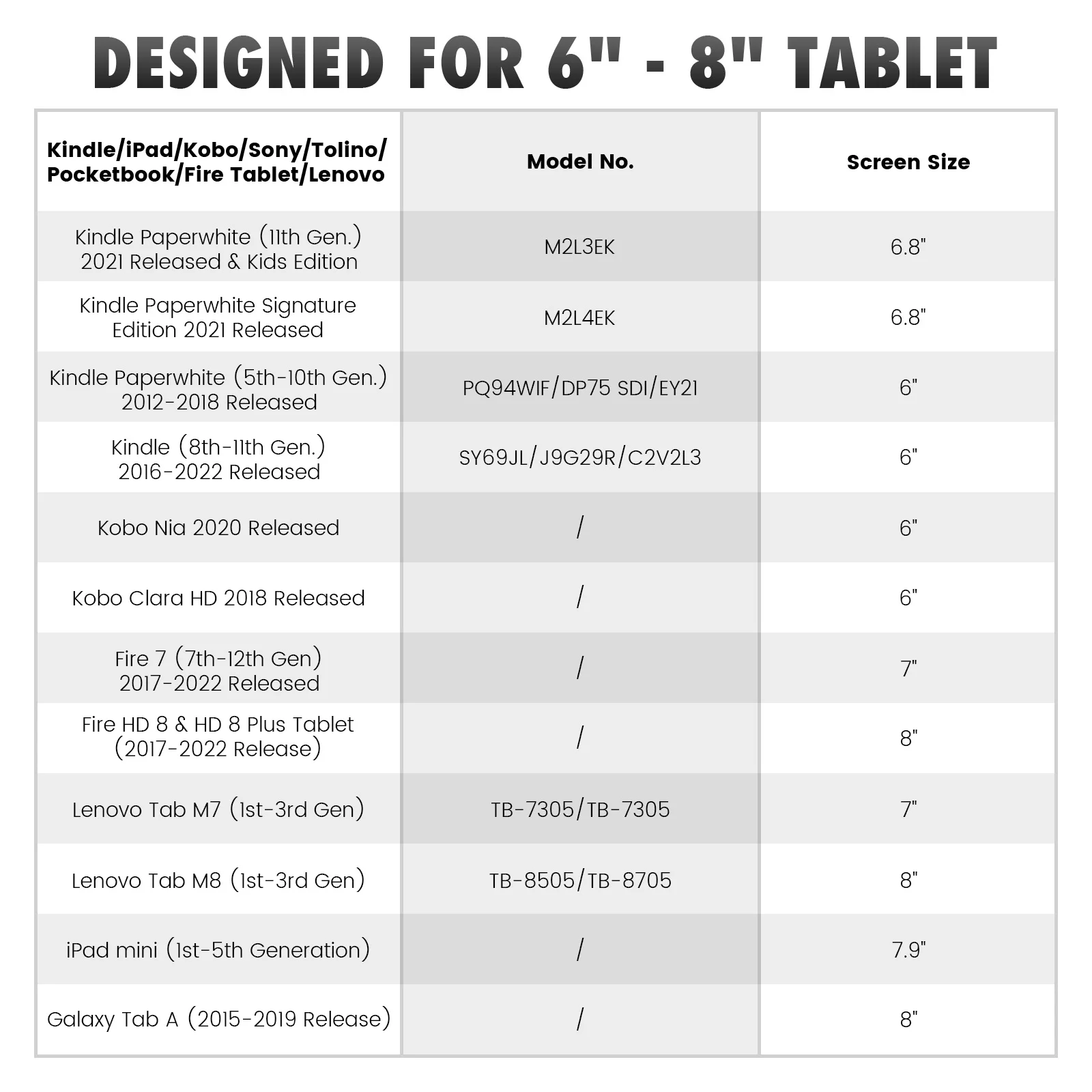dsc-products