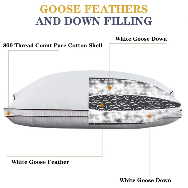 Luxurious Goose Down and Feather Pillow 1 Piece Neck Pillows for Sleeping Home Bed Pillow for Stomach or Side Sleeper Multi Size 2