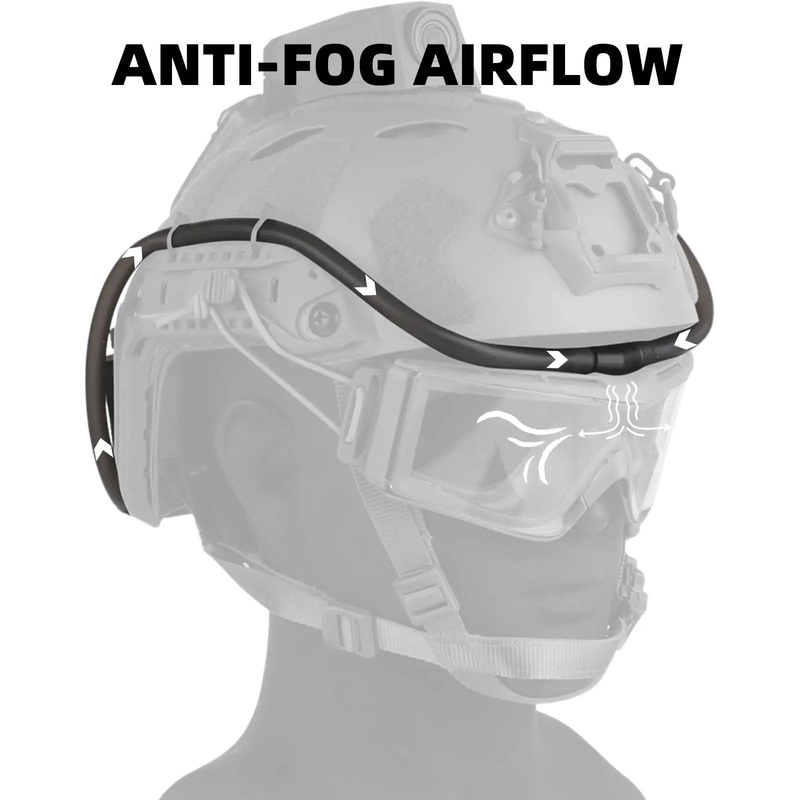 Tactical Goggles Defogger Defogging Fan Anti-fog Kit for Airsoft Shooting Motocr