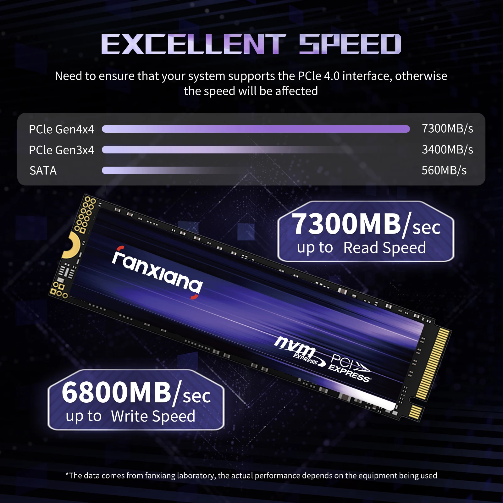 ranxiana SSD NVMe 2TB M.2 2280 5年保証 ranxiana SSD NVMe 2TB M.2 2280 5年保証