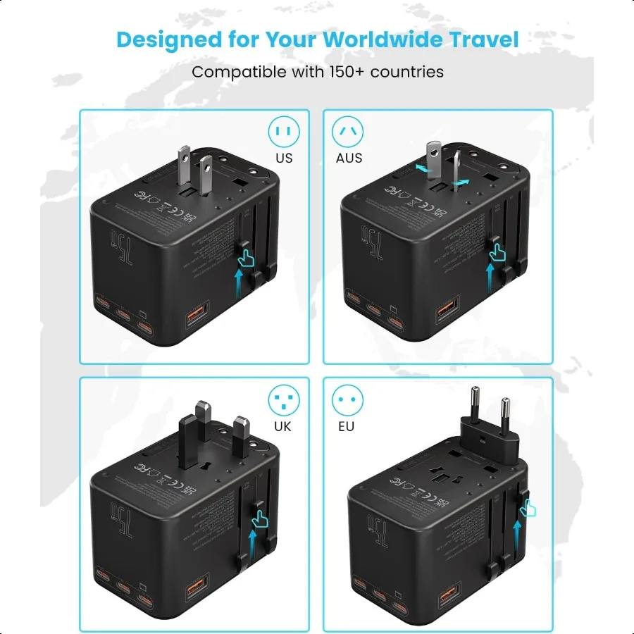 description
