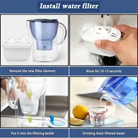 ไส้กรองน้ำสำหรับเหยือก ใช้ได้กับเหยือกกรองน้ำ Brita Maxtra+ ไส้กรองน้ำทดแทน ลดตะกรัน 3