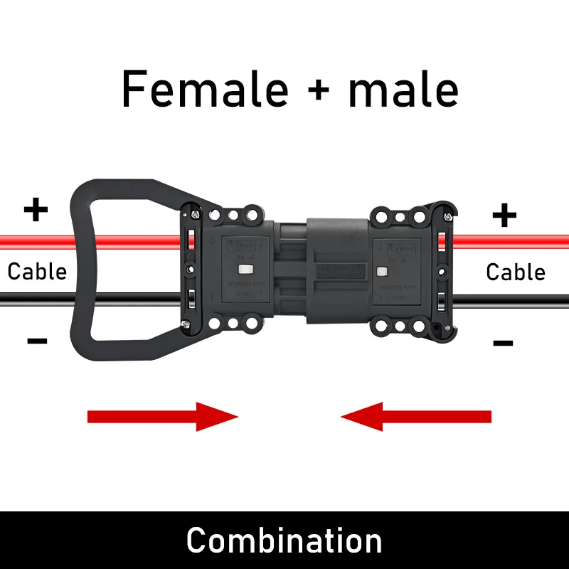 Sileduove Gabelstapler Stromanschluss - 160A Schnellkupplung Lithium-Batterie
