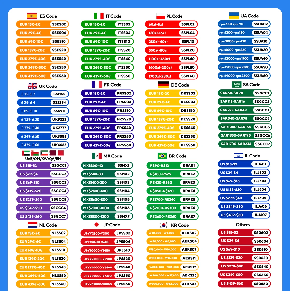 25 + 3 عزم الدوران الحفر اللاسلكي مفك كهربائي قابل...