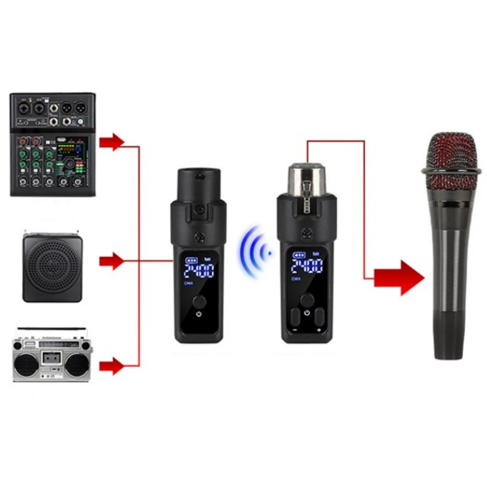 2.4GHz Wired To Wireless Converter Dynamic/Condenser Microphone Wireless System XLR Transmitter Receiver Mic Accessories