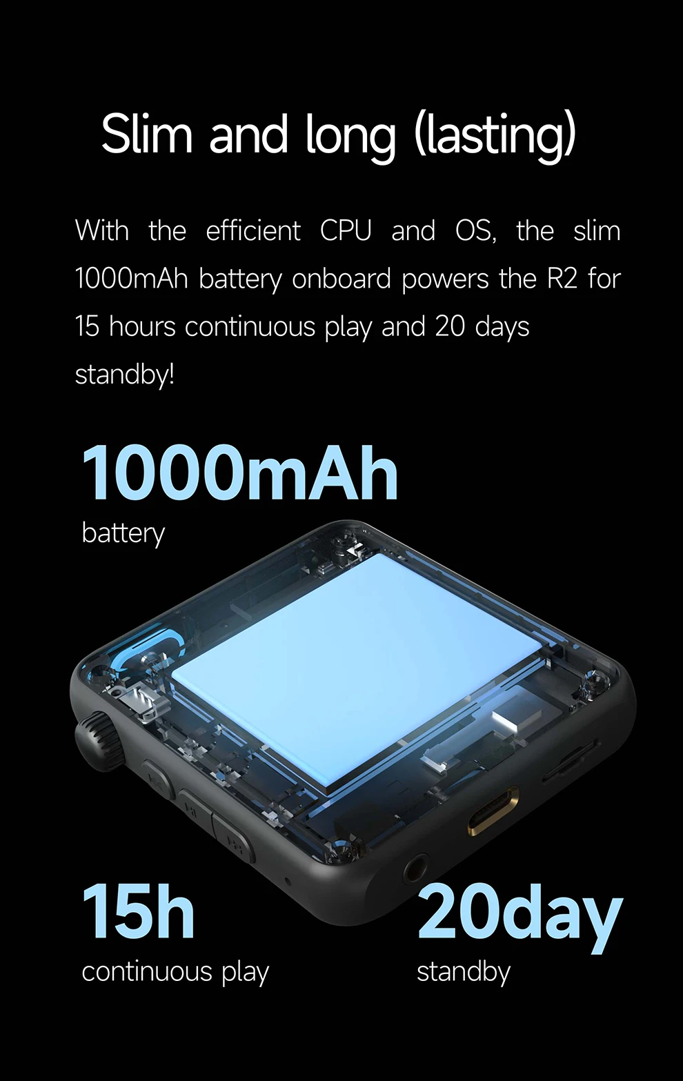 Hiby R2 II / R2 GEN 2 Аудио Hi-Fi Музыкальный плеер MP3 USB C DAC ...