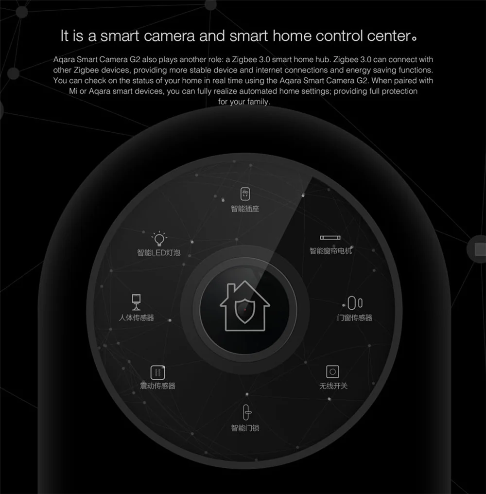 G2H Camera 1080P HD Night Vision Mobile For Apple HomeKit APP Monitoring G2H Zig