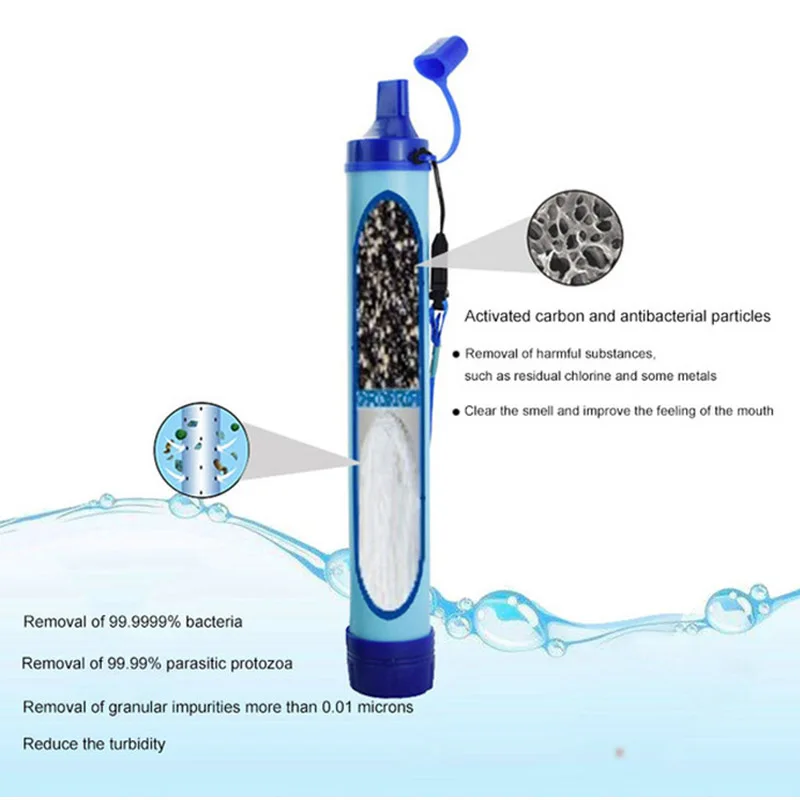 Outdoor Water Purifier Camping Hiking Emergency Life Survival Portable