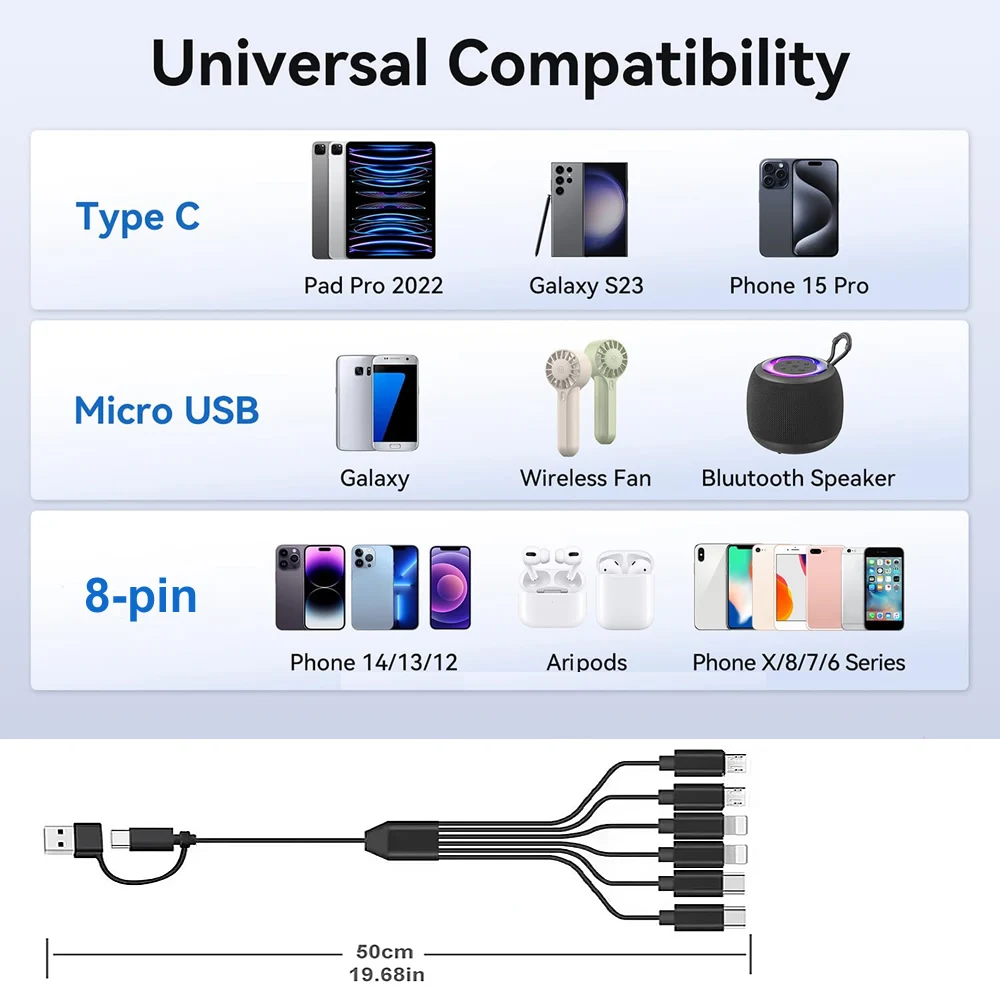 50cm 6-in-1 Universal Multi Charging Cable with USB A/C to 3-in-1 Connectors