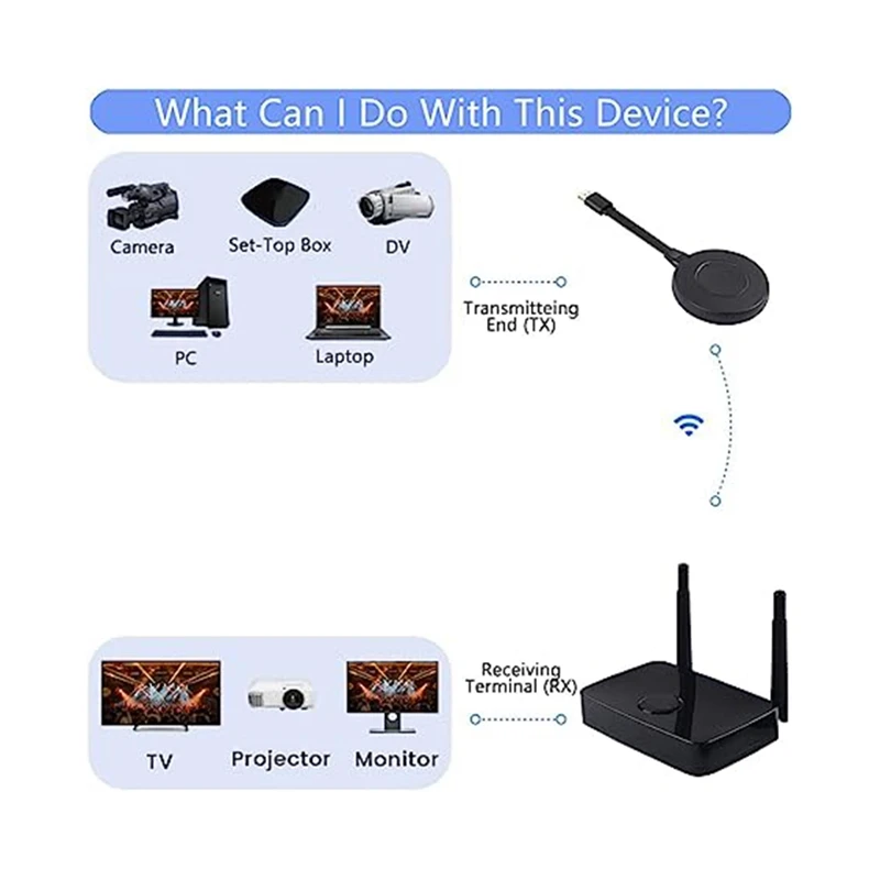 TV   PC Ʈ HDTV  Ʈũ ͽٴ, , VGA , 100M ͽٴ, 1080P, 60Hz
