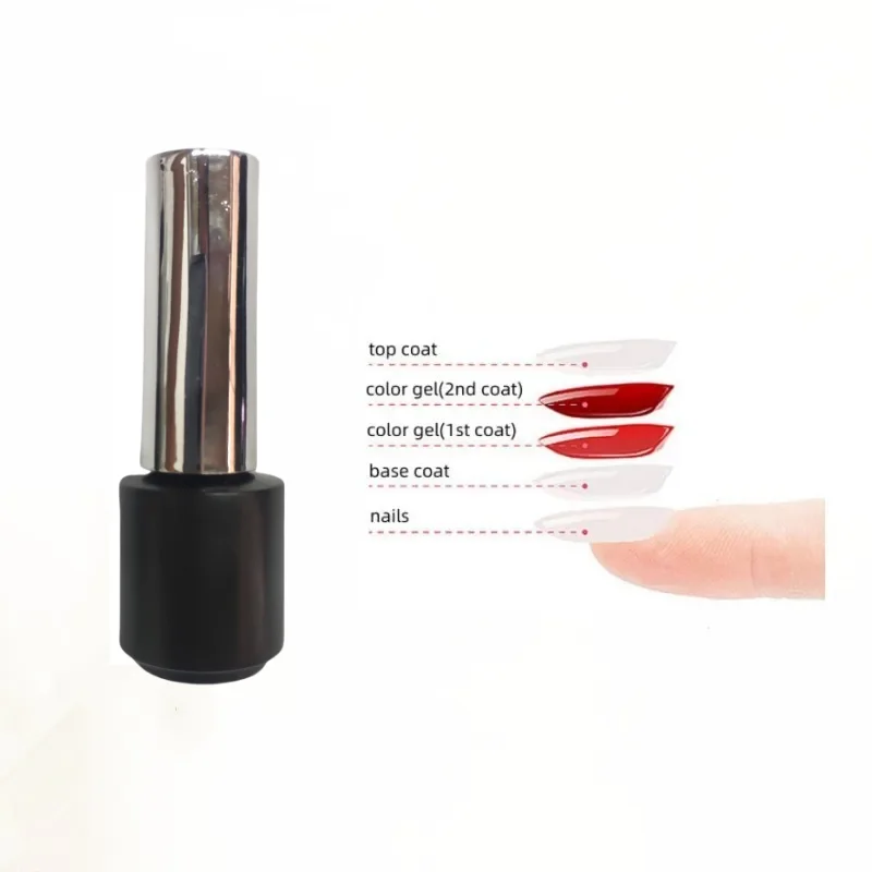 Hot Sales Matte Top Coat UV Gel Nail Polish Transparent top Gel 8ml 4pcs/set 2