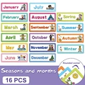 16 Monthly cards