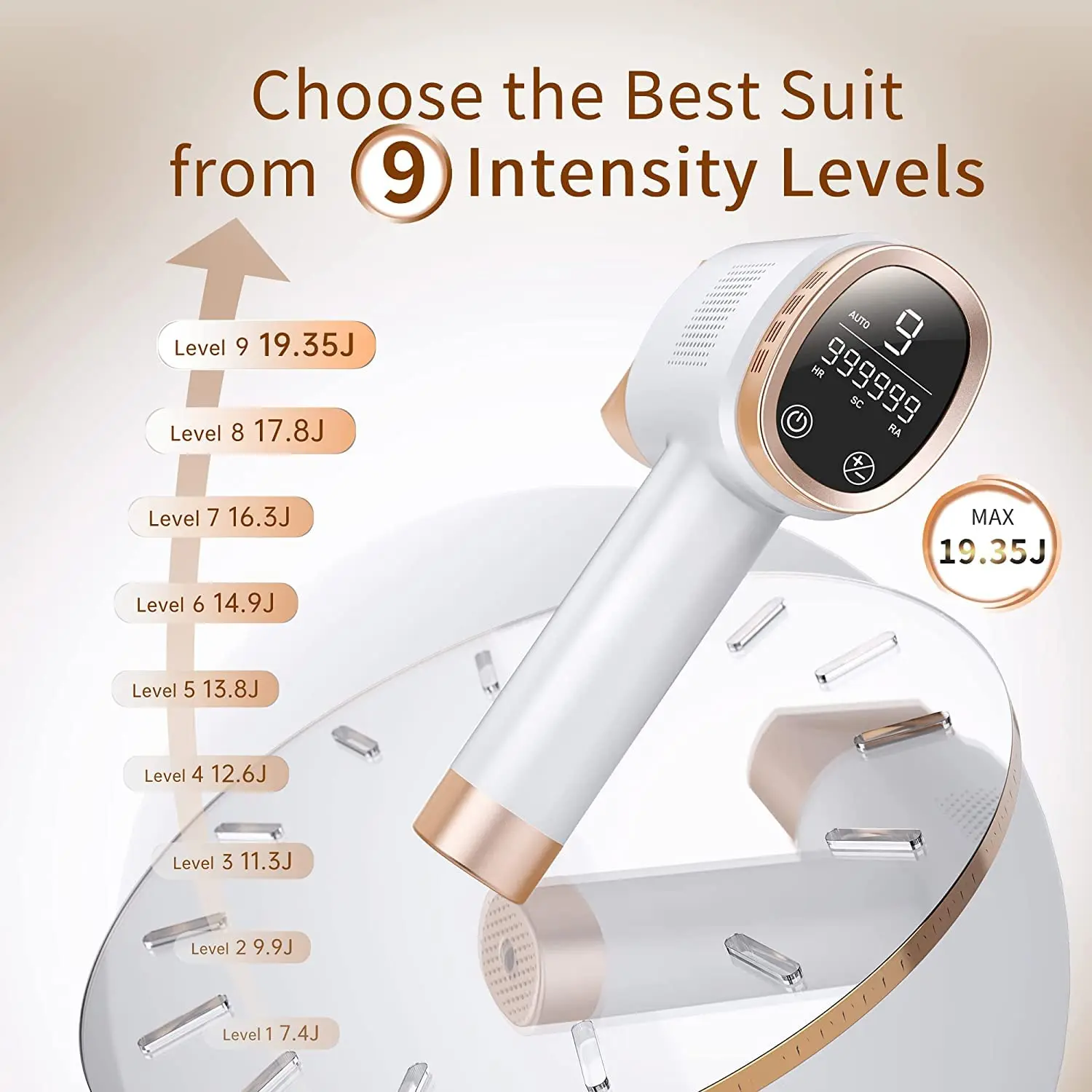Aopvui IPL Laser Hair Removal for Women and Men Permanent at-Home Hair Removal Device 999999 Flashes Hair Remover for Whole Body 6