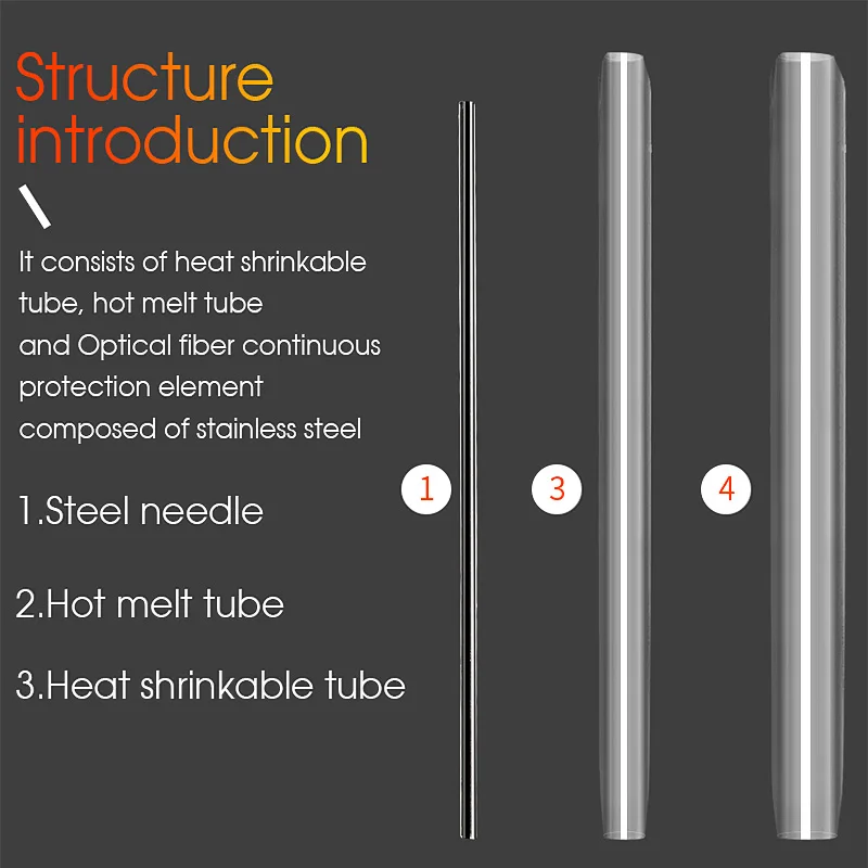 60MM Optical Fiber Heat Shrink Tubing FTTH Double Needle Coarse Pipe Leather Fiber Optic Cable Hot Melt Fusion Splice Sleeve