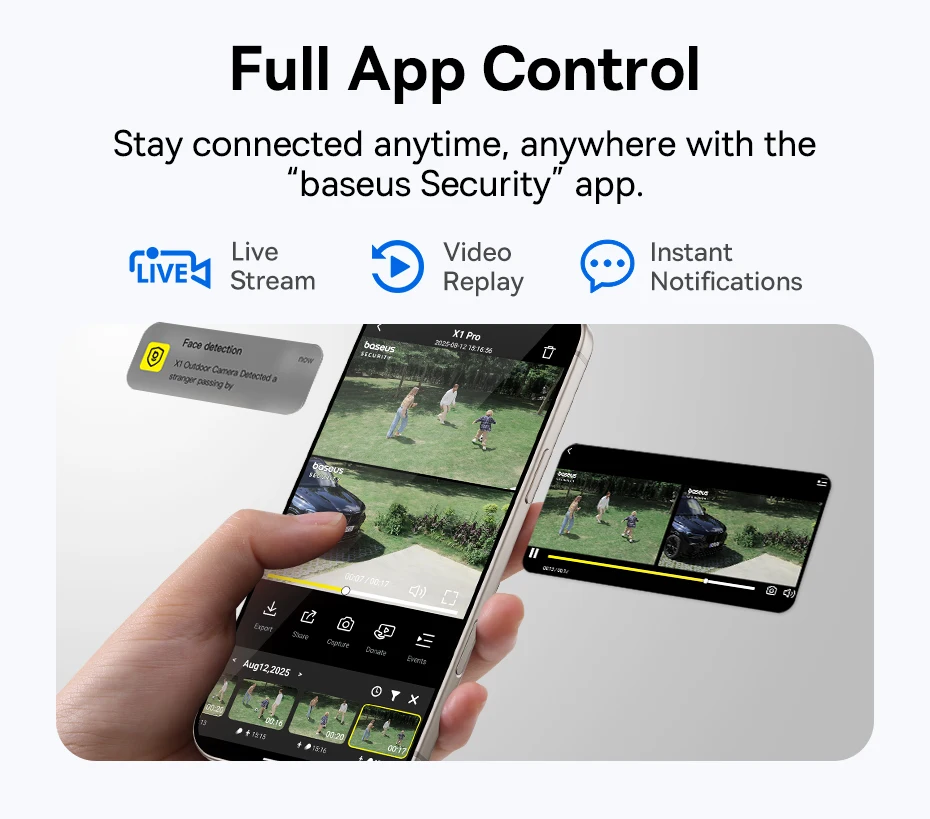 control complet
