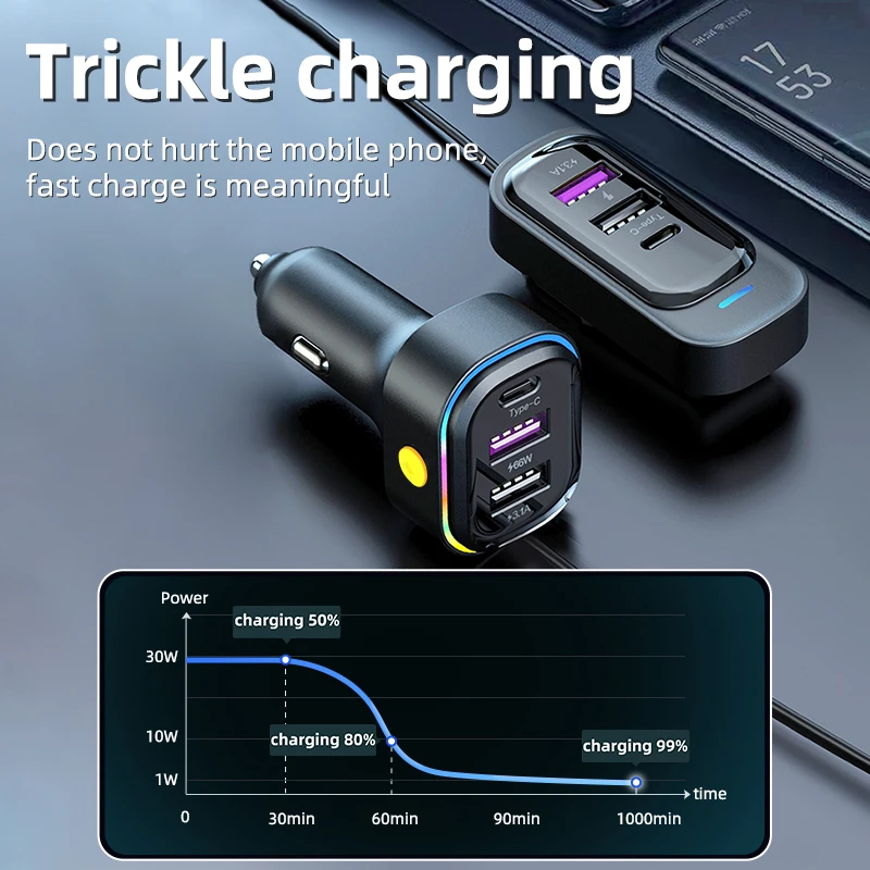 

Автомобильное зарядное устройство USB Type-C, 66 Вт