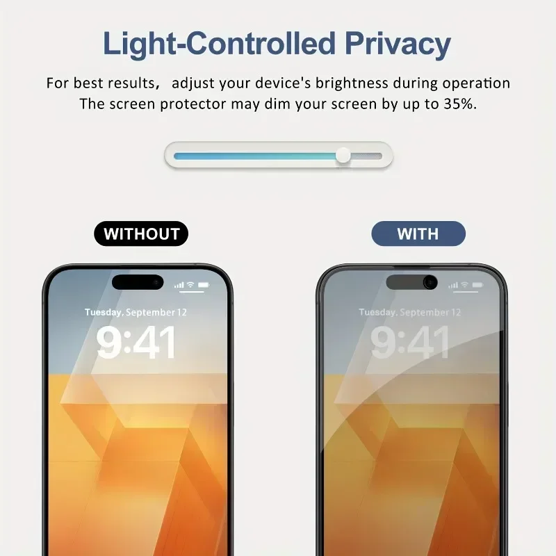 1-5PCS iPhone Privacy Screen Protector Anti Spy Tempered Glass For 12 13 14 15 Pro Max 16 17 Anti Peep S5d9224a3c1f64545bdf1fb7f4245646ds