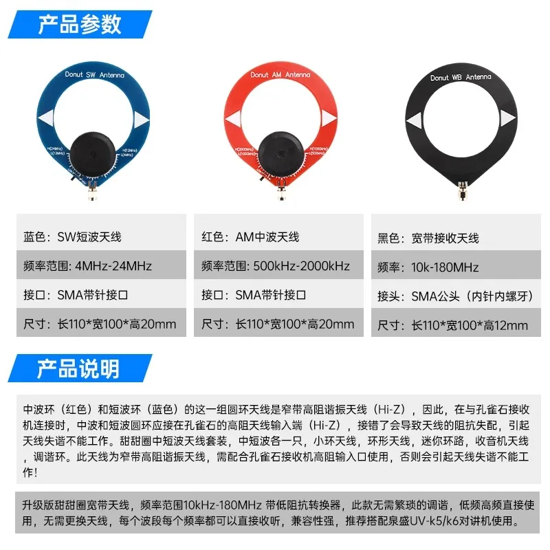 Mini Loop Antenna Module