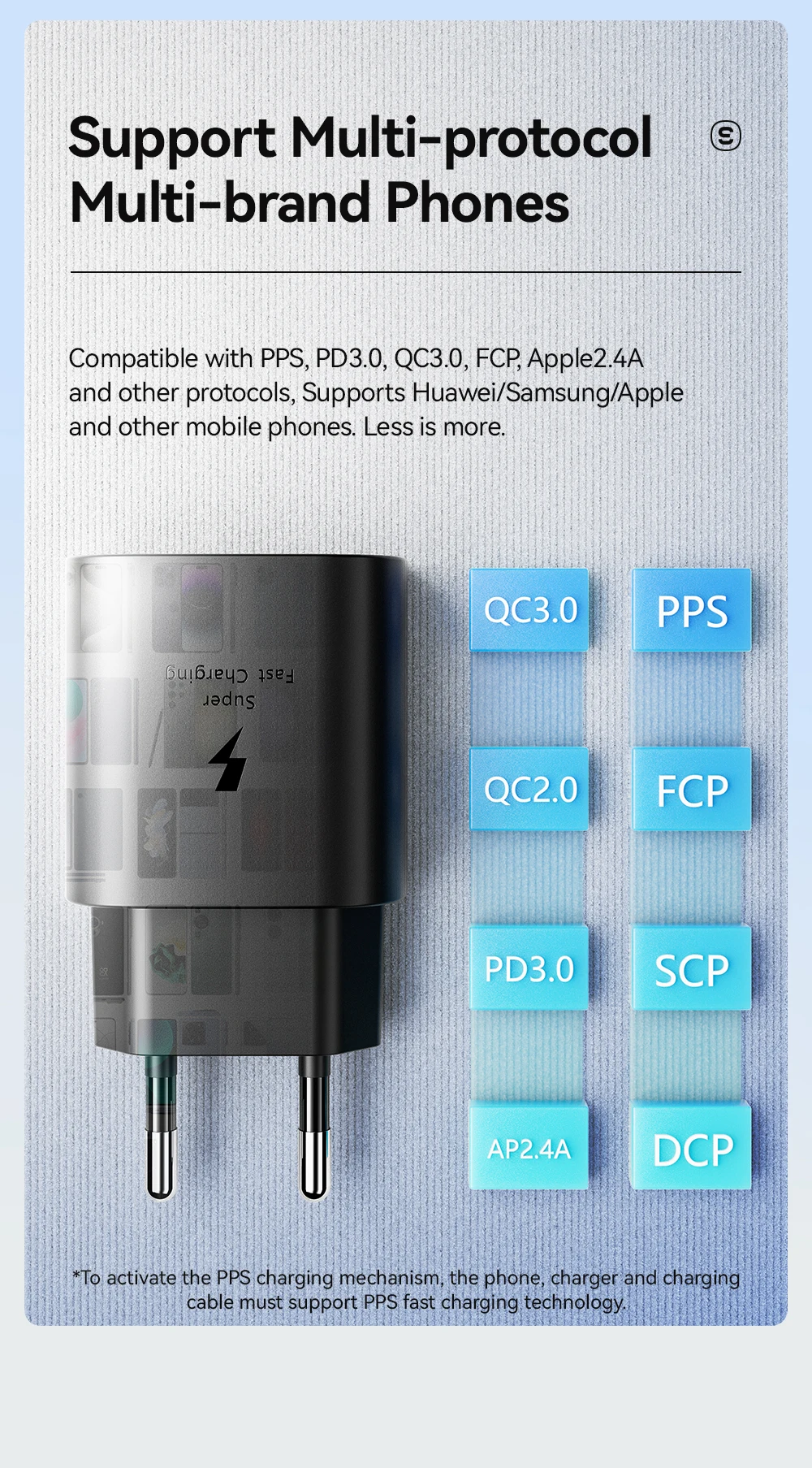 25W USB C Charger Set PD Fast Charge Charger Quick Phone Charger for iPhone 16 1