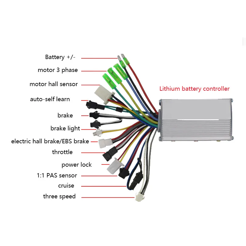 3inch DC Brushless Hub Motor Kits 24V 120W Electric Motor Controller Throttle Brake Conversion Kits