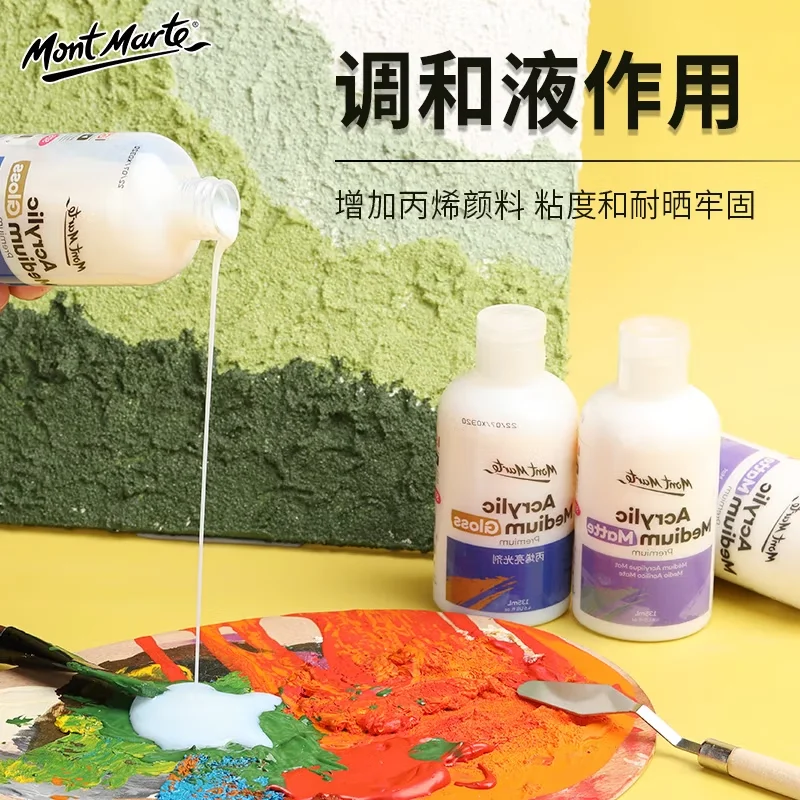 1PC 몽마르트 프리미엄 아크릴 플로우 미디엄/클린 텍스처 젯소/미디엄 매트/글로스 프로페셔널 아크릴 미디엄