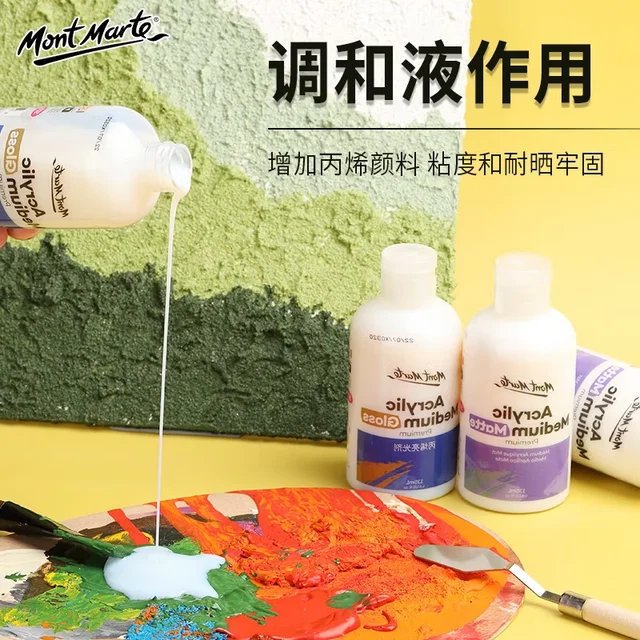 Premium Acrylic Flow Medium 4
