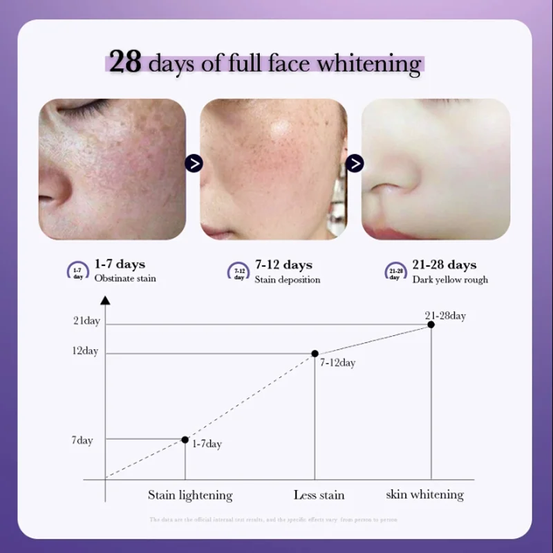 Dark Spot Removal Serum Effectively lightens and diminishes dark spots smoothen & refines the skin's texture Moisturizing Repair 2