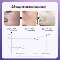 Dark Spot Removal Serum Effectively lightens and diminishes dark spots smoothen & refines the skin's texture Moisturizing Repair 2