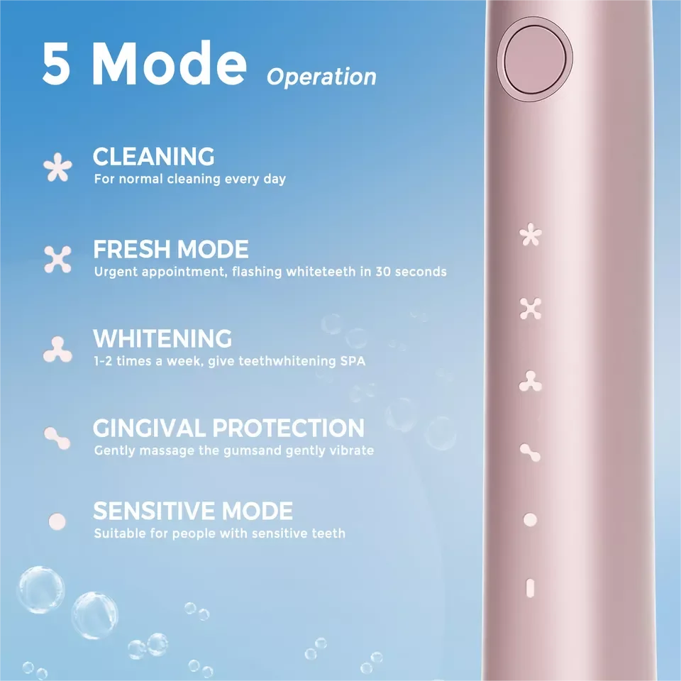 SEJOY Electric Toothbrush for Adults Rechargeable 5 Modes With 8 Replacement Brush Heads 2