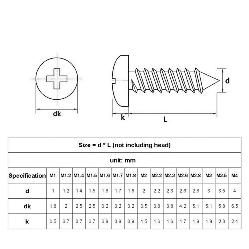 Self Tapping Screw 50Pcs 100Pcs Laptop Glasses M1 M1.2 M1.4 M1.7 M2 M2.3 M2.6 M3 M3.5 M4 Phillips Cross Round Head Wood