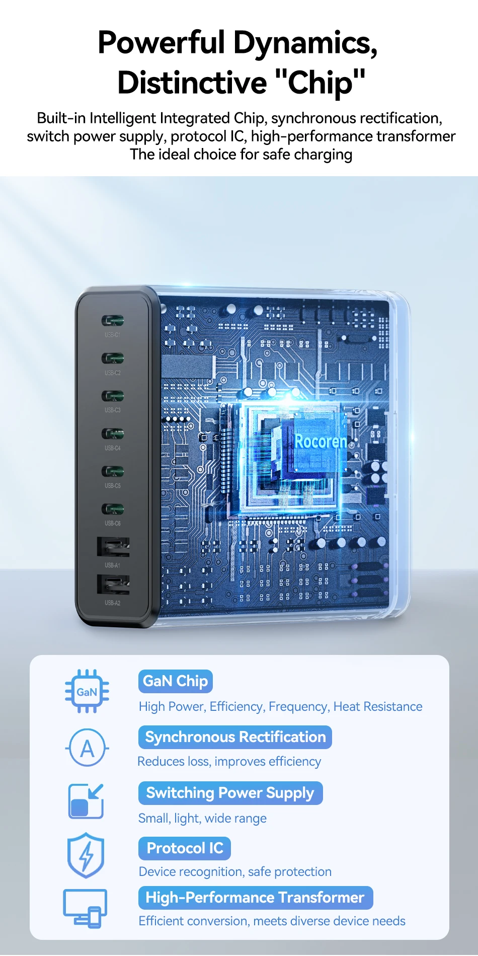 Rocoren 8 في 1 USB نوع C شاحن 200 واط USBC شاحن سطح المكتب PD QC شحن سريع شاحن سريع 8 منافذ شحن آيفون 15 برو