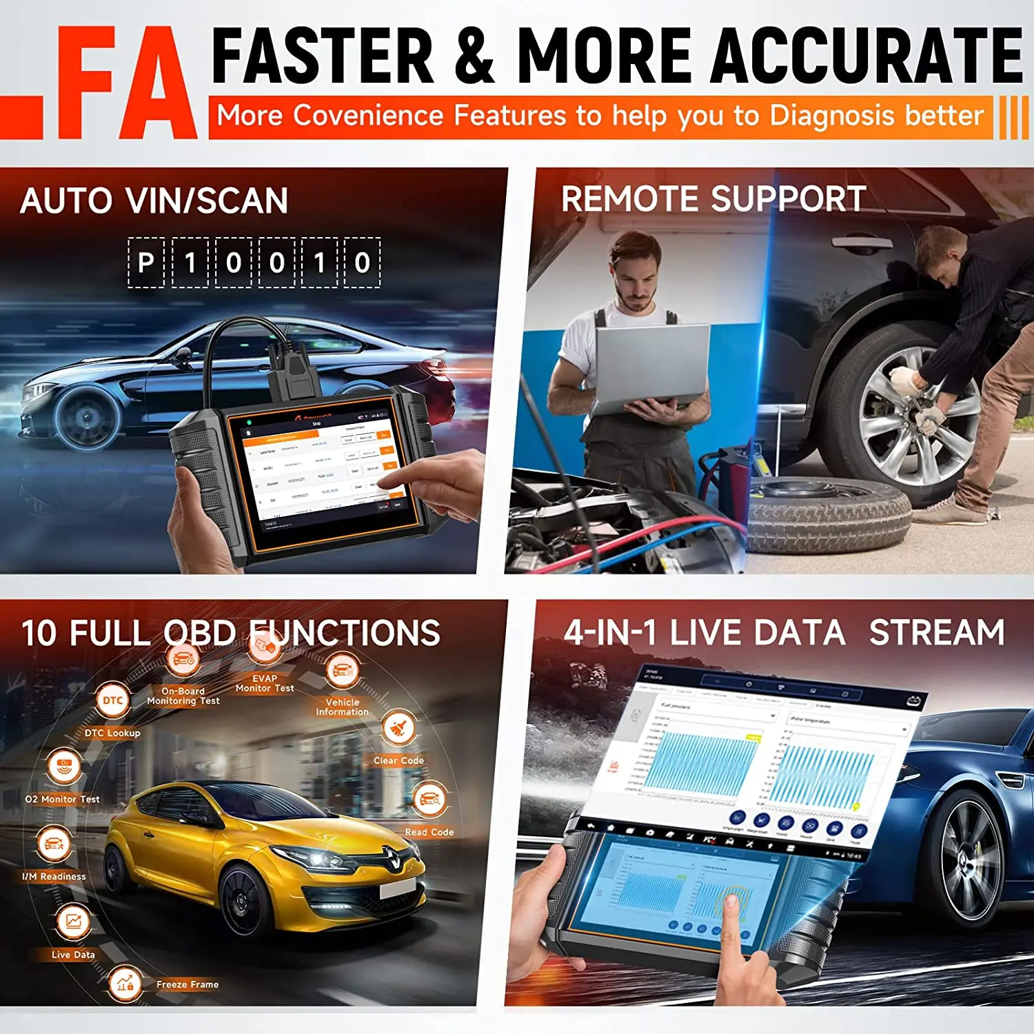 FOXWELL NT710 for BMW MINI RR Car OBD2 Scanner Diagnostic Tool ECU Key Coding Bidirectional Control Full Systems 34+ Reset 6