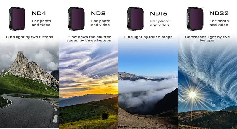 UV NV NDPL CPL ND Filters Compatible With Gopro Hero 12/11/10/9 Action Camera Fi