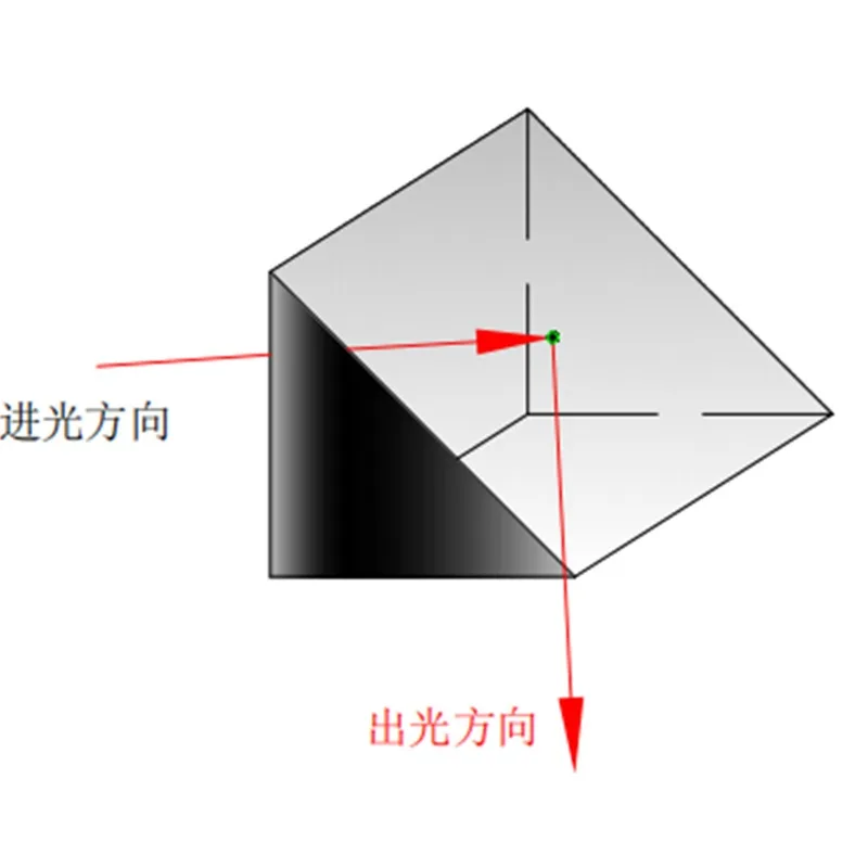 Enhanced Optical K9 Glass Right-Angle Prism with 45-Degree Internal Reflection Coating and Blackened Finish