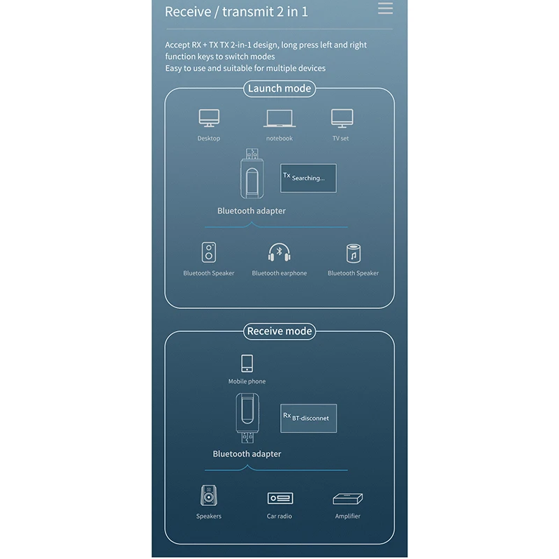 블루투스 5.0 송신기 및 리시버, 2 in 1 무선 어댑터, LCD 디스플레이 포함, 3.5mm AUX USB 스테레오, PC TV 자동차 헤드폰용