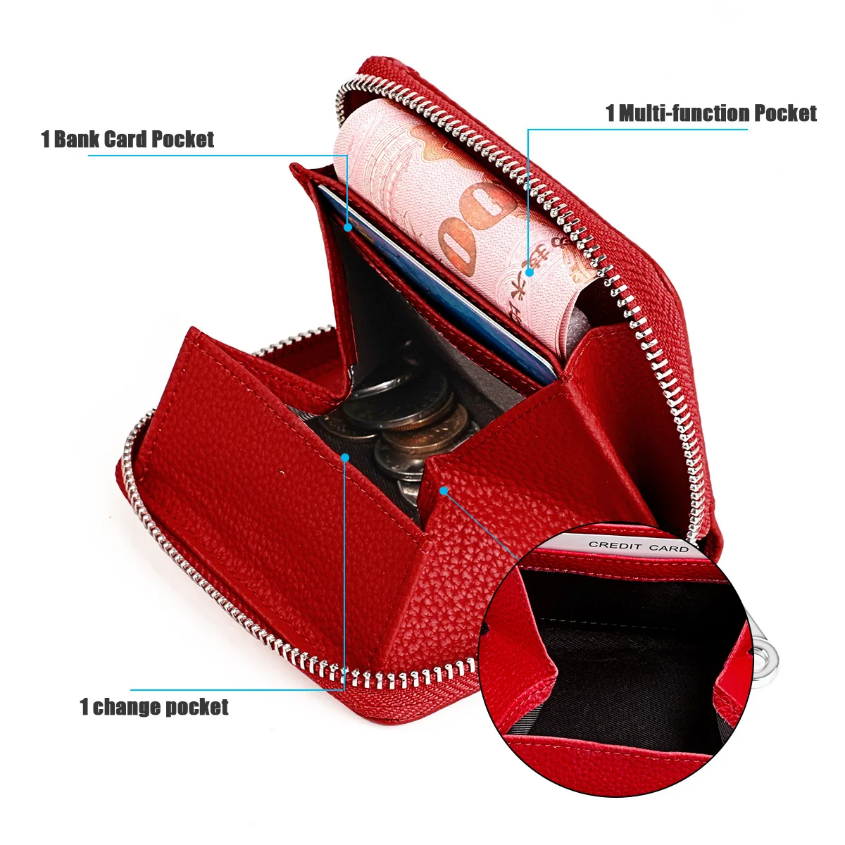 Women's RFID Blocking Credit Card Wallet Solid Minimalist Genuine Leather Zippered Around Small Coin Purse with Front Card Slot
