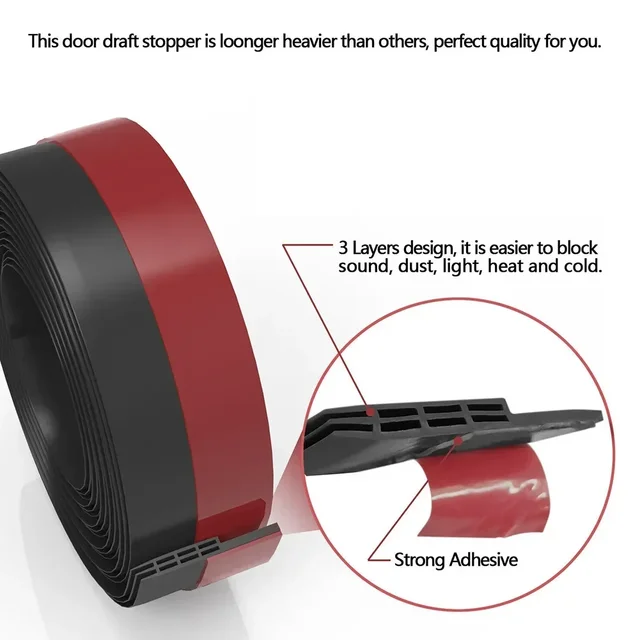 Windproof Seal Strip 4
