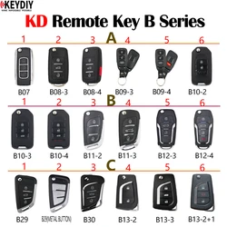 Universal B Series Remote - 3 Pack Bundle - C (4)