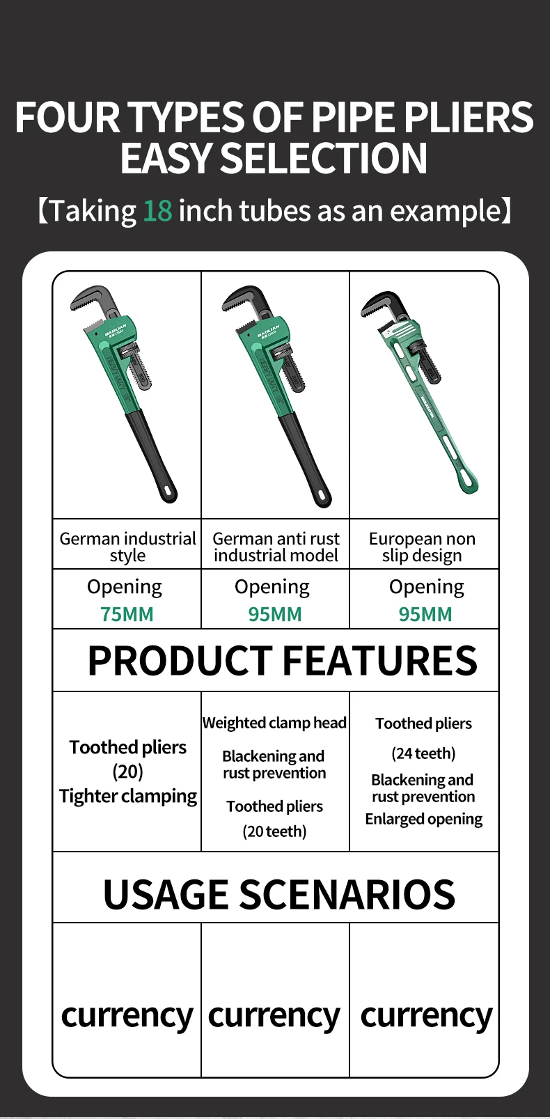 Robuster gerader Rohrzange aus Kohlenstoffstahl, verstellbares Sanitär-Handwerkzeug, 8' 10' 12' 14' 18' Universal-Industrie-Rohrzange – Detail 15