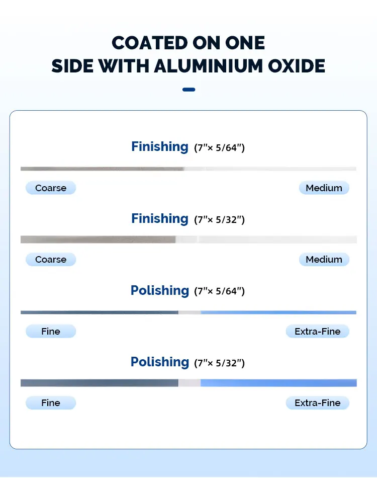 40 Stück/Tube Dental-Polierstreifen für Interproximale Anwendung, Finish und Polieren für Komposit- und Naturzahnmaterialien – Detail 5