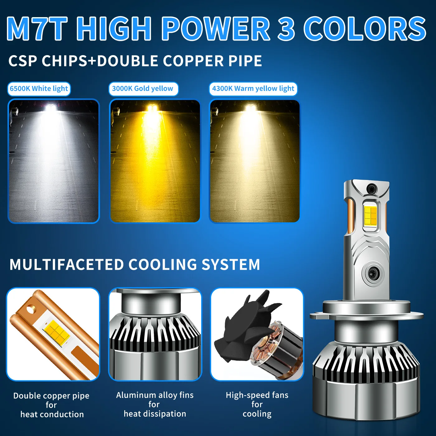 2PCS H7 LED 50000LM 120W 헤드라이트 12V 3000K-6500K 3색 전구 자동차용 LED H7 Canbus 팬 터보 라이트 포함