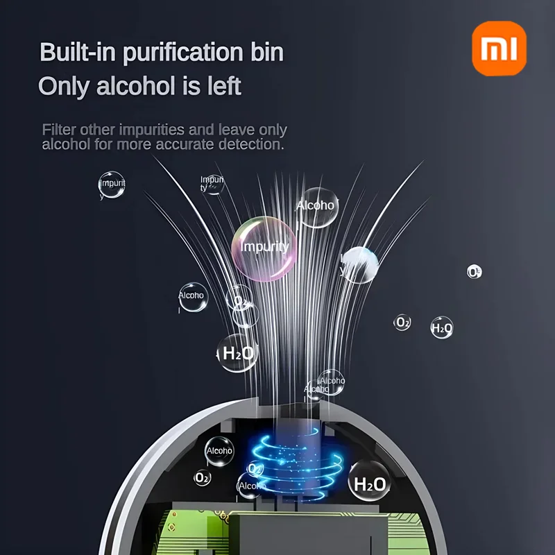 Xiaomi Portable Mini Digital BreathAlcohol Tester Professional Breathalyzer With LCD Display Electronic Alcohol Tester alcohol tester breath alcohol tester