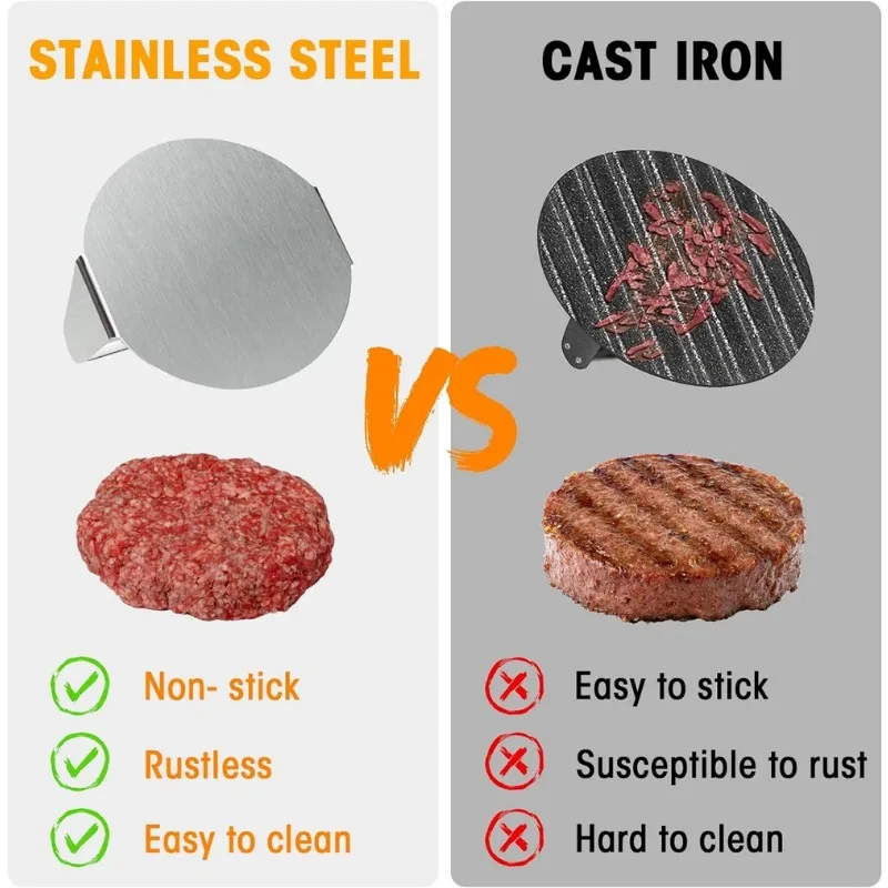 Hamburger Meat Press 430 Stainless Steel Circular Square Burger Meat Press Kitchen Tool Non-Stick Plate