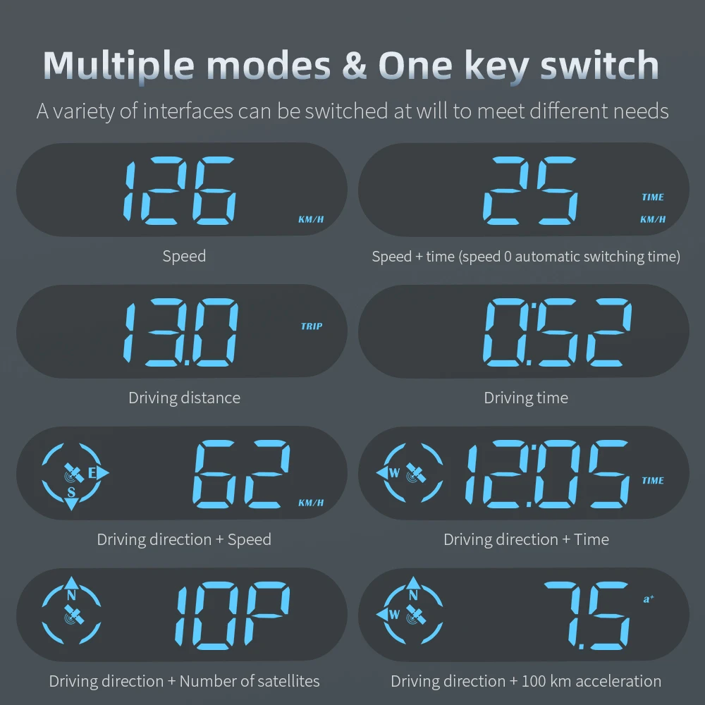 WYOBD-G9 ڵ HUD      ÷ ڵ ӵ ˶ LED ÷  ڵ , Ȯ ̵  GPS