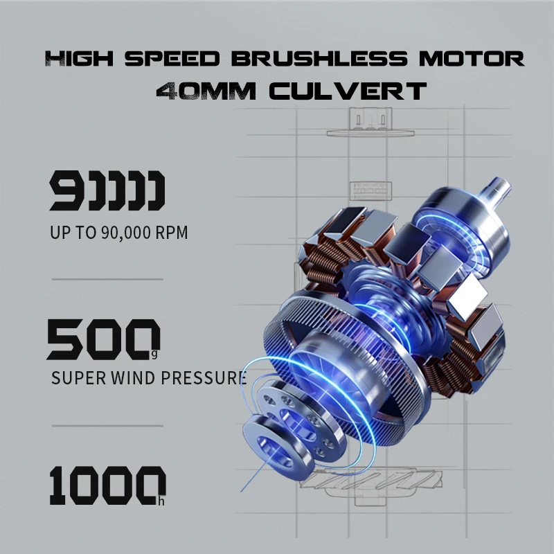 X7 Mini Turbo Jet Fan 40mm Brushless Motor Handheld Duct Turbo Jet Fan 500g Thrust Violent Turbo Fan Car Air Blower