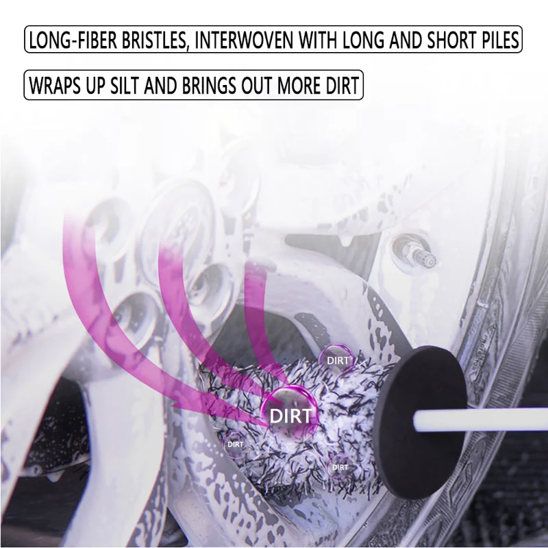 Рисунок 4 - щётка из микрофибры для чистки