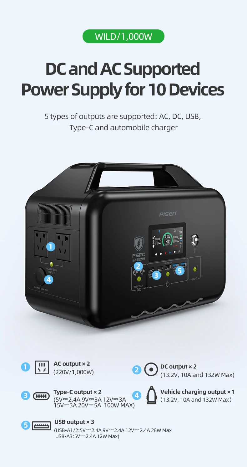 Pisen LiFePO4 1000W Power Station 220V AC Portable Solar Generator 1kwh DC Outdoor Emergency Electric Energy Camping Supply