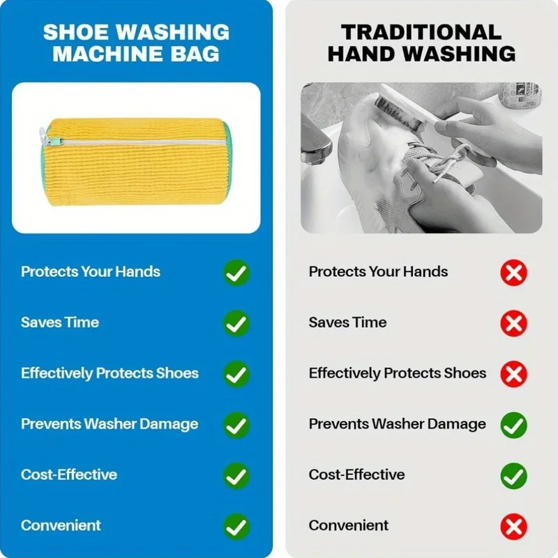 1/2PCs reusable plastic shoe washing bag for laundry-sneaker cleaning kit for stain removal, unpriced, no battery required 5