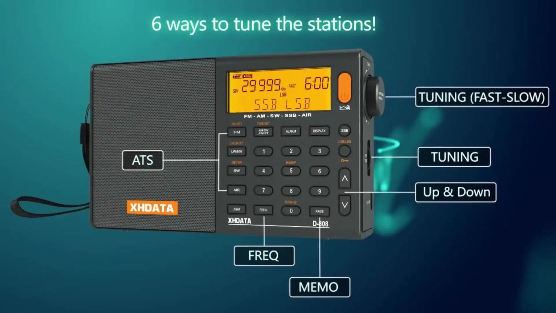 XHDATA D-808 ポータブルラジオ AM/FM/SW/MW/LW SSB AIR RDS
