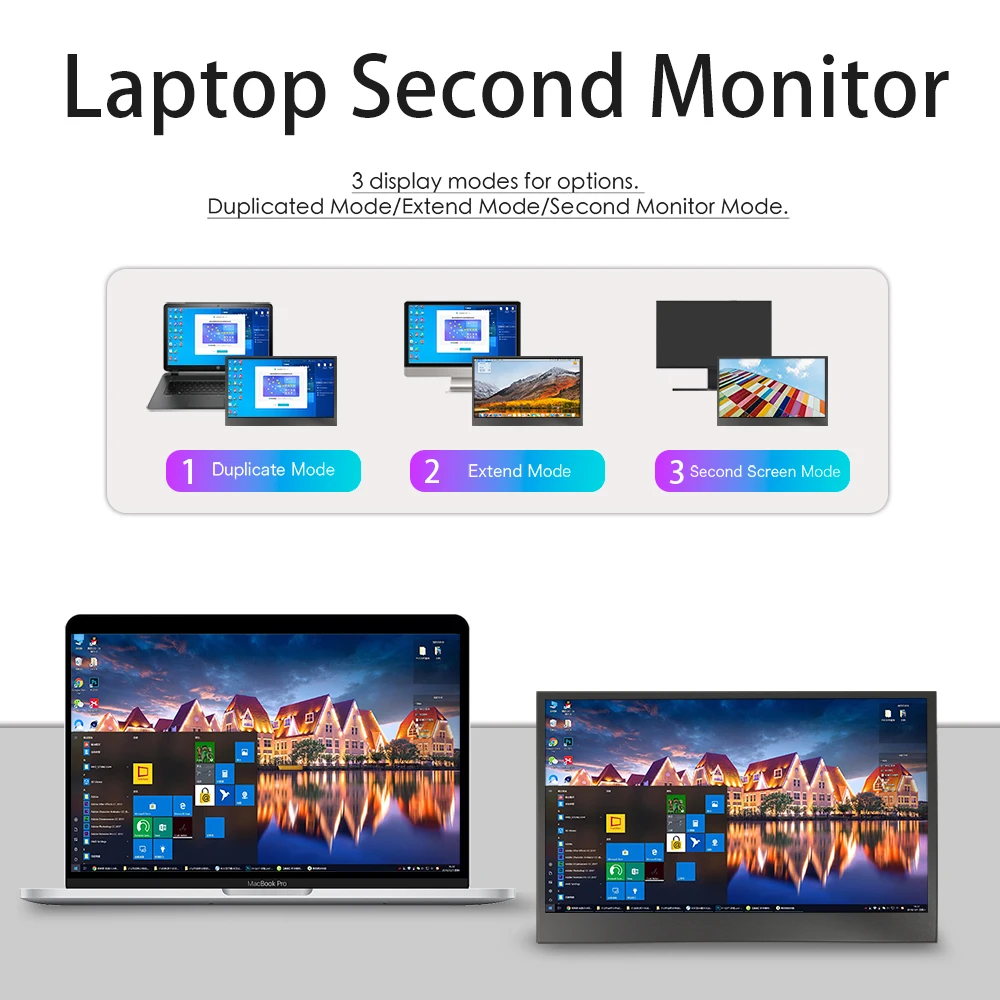LESOWN ޴  ġ ũ , Ʈ PC HDMI ̵ ũ  , 12.5 ġ IPS 1080p